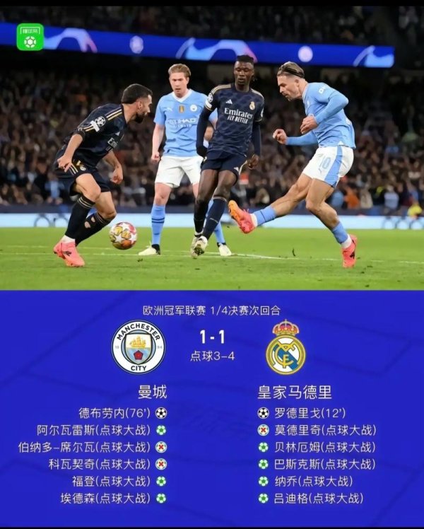 皇冠体育平台 皇马客场数据占优 力争4连胜开启欧冠新征程