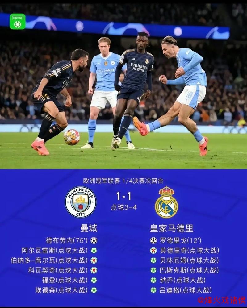 皇马客场数据占优 力争4连胜开启欧冠新征程 皇马客场数据占优 力争4连胜开启欧冠新征程