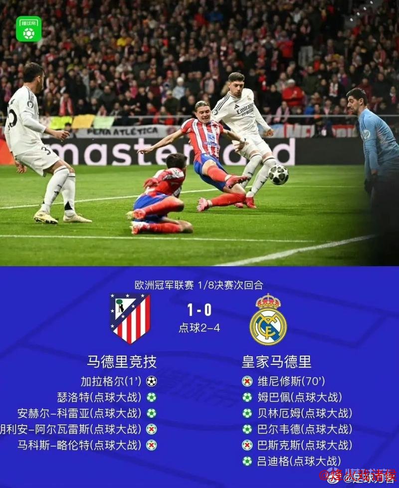 皇马欧冠点球风波：VAR再先进也难逃人为干预