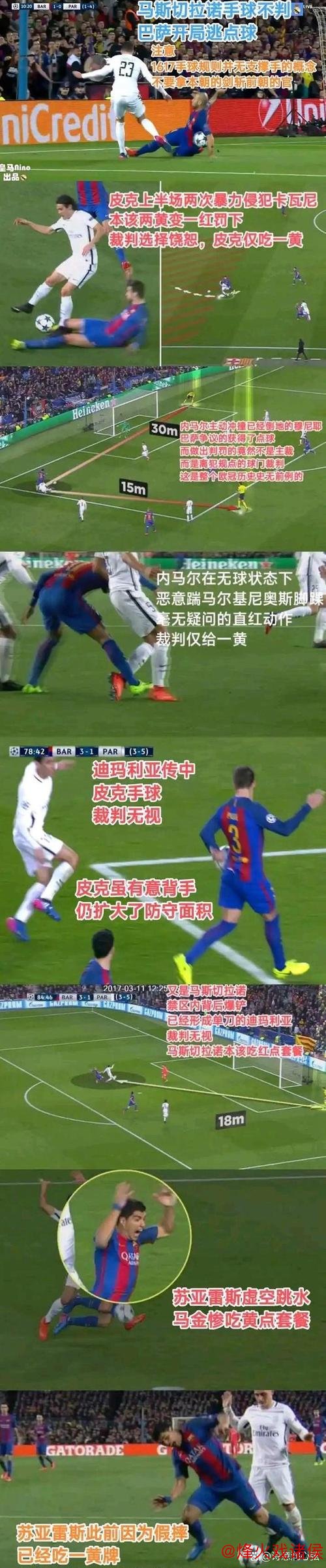 皇马欧冠点球风波：VAR再先进也难逃人为干预