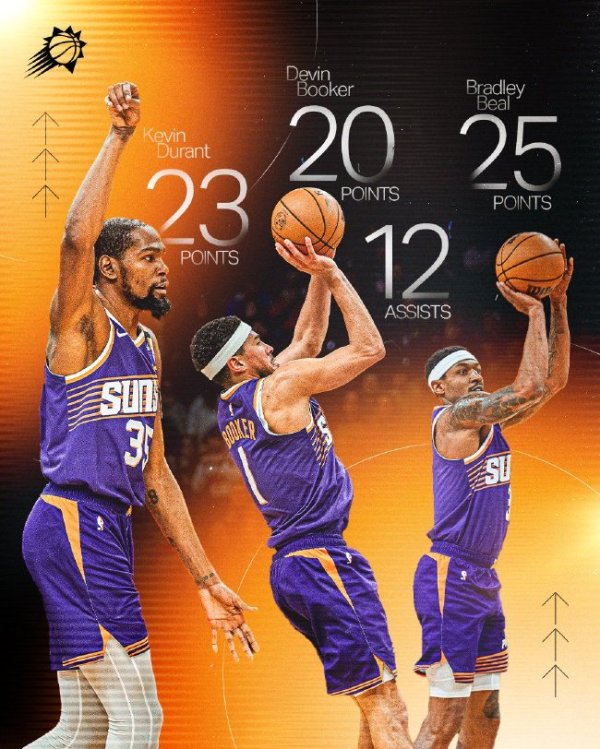 皇冠体育投注 比尔25分太阳4人20+力克老鹰 热火险胜爵士