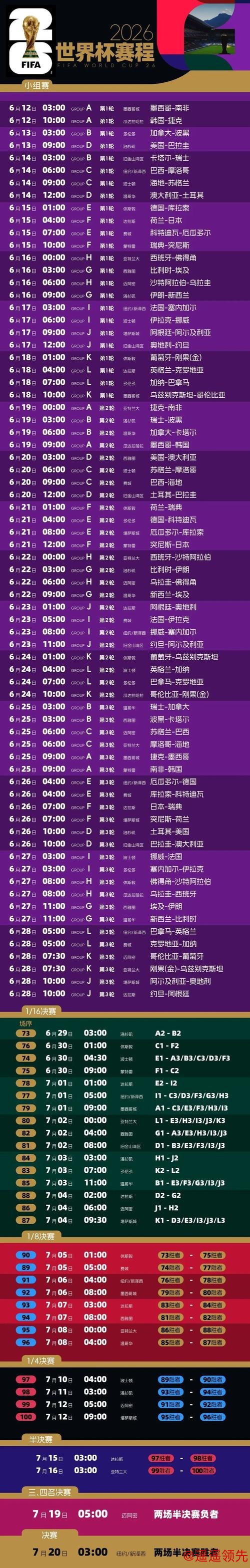 畅享2026世界杯:实时比分APP下载指南