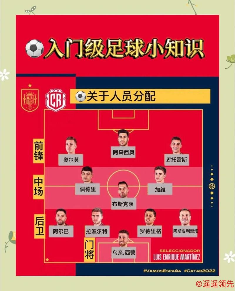 确保世界杯盘口安全：玩家须知与指南