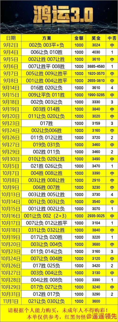 苹果全站世界杯买球攻略